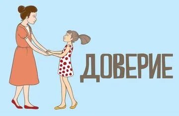 Доверие рисунок. Доверие рисунок детский. Доверие в семье рисунок. Доверие картинки для детей.