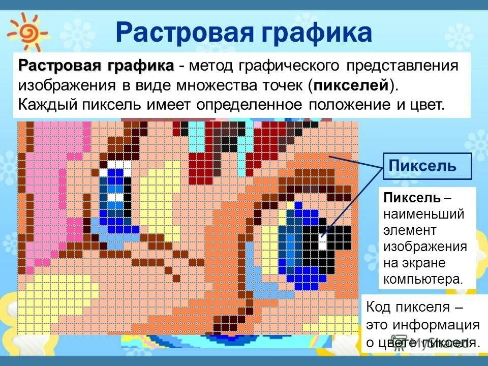 Растровая графика 10 класс информатика. Растровая Графика. Изображение растровой графики. Растровая компьютерная Графика. Растровые графические изображения.