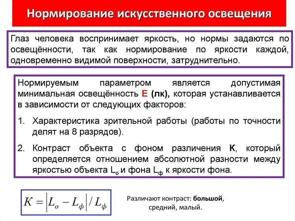 Контроль параметров освещенности