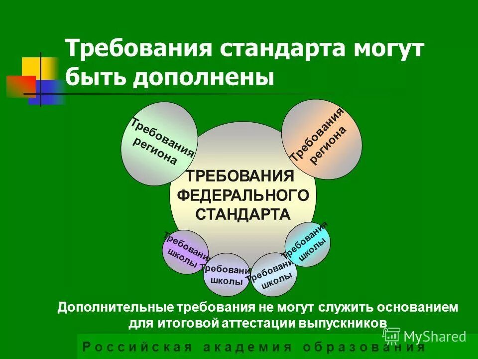 Права и обязанности классного руководителя. Основные направления работы классного руководителя. Гражданская позиция презентация. Содержание папки классного руководителя. План работы классного руководителя.