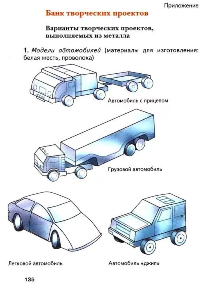 Проекты для мальчиков 6 класс. Учебное пособие по технологии 6 класс для мальчиков. Технология 6 класс учебник для мальчиков. Технология 6 класс Симоненко для мальчиков. Что такое машина технология 5 класс.