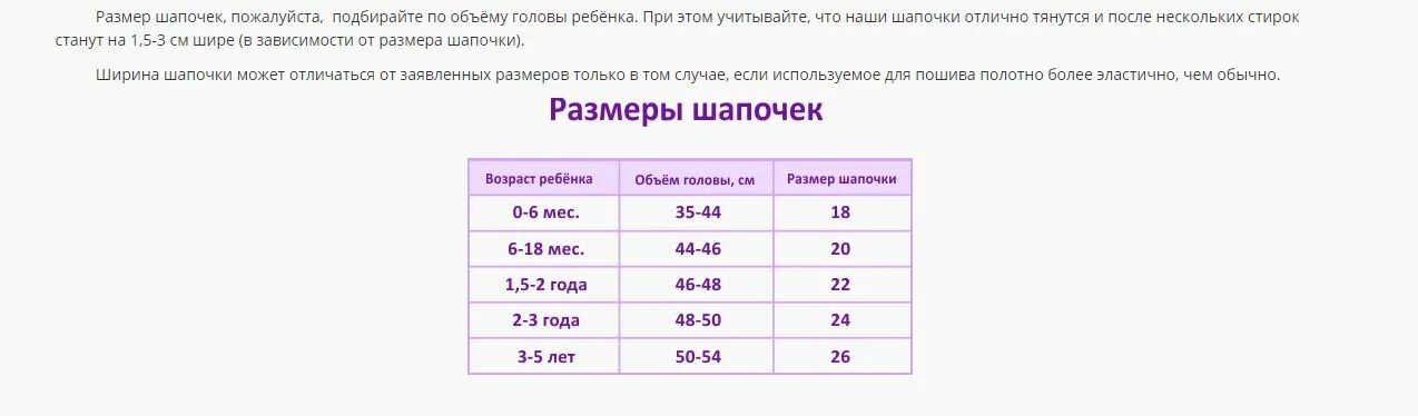 48 размер шапки на какой возраст. Futurino шапки размерная сетка. футурино размерная сетка шапок. хуппа размерная сетка шапок. шапки футурино таблица размеров.