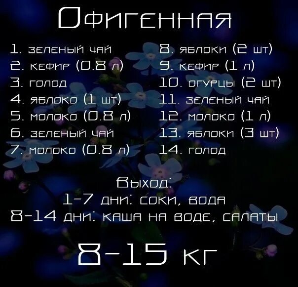 Голод 3 дня