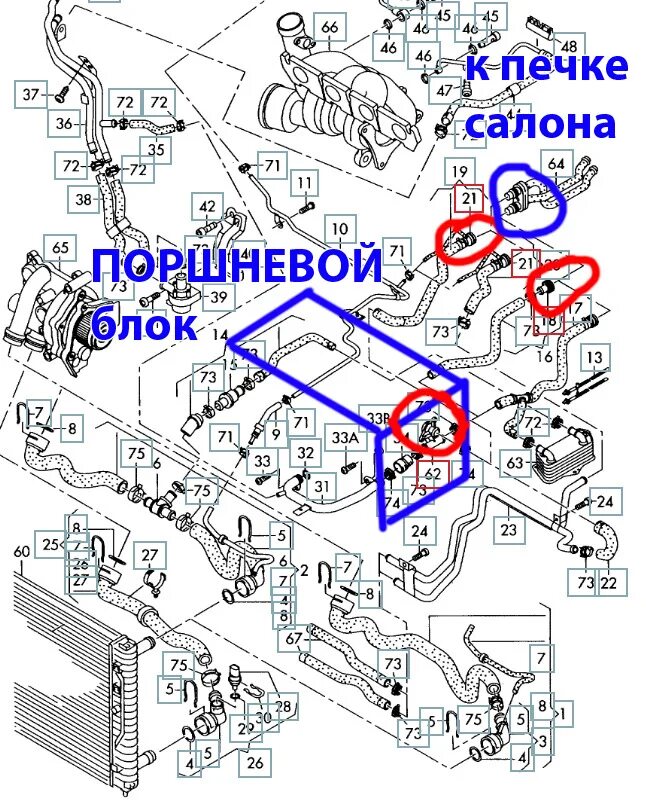 Система охлаждения шкода 1.2. Система охлаждения шкода 1.2