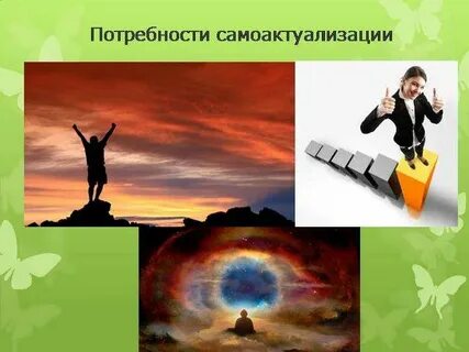 Потребность людей в самореализации