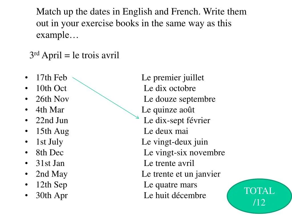 Write date. How to write dates in english. write the dates. how to say dates in english. write the dates in full.