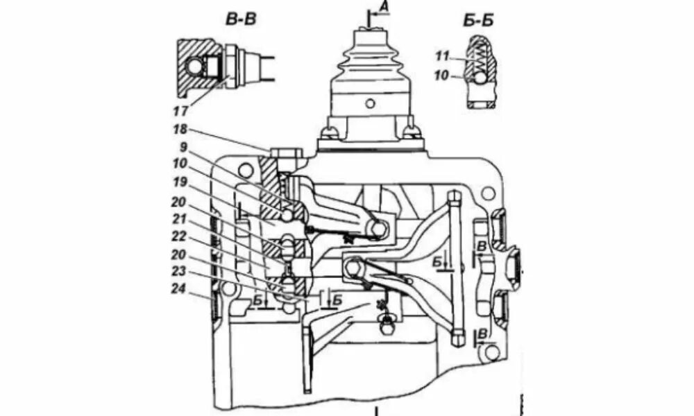 Переключение передач коробки передач уаз. Механизм переключения КПП УАЗ 469. Крышка коробки передач УАЗ 469 схема. УАЗ 469 коробка КПП схема. Коробка передач УАЗ 469 схема переключения передач.