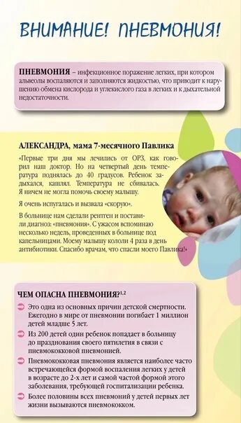 Консультация пневмония для родителей в детском саду. Профилактика внебольничной пневмонии. Профилактика пневмонии у детей памятка для родителей. Консультация пневмония для родителей в детском саду. Памятка пневмония у детей.