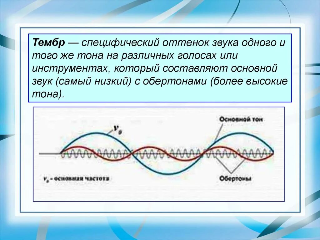 Тембр звука. Высота тона звука физика. Громкость и высота звука физика. Громкость звука высота и тембр звука.