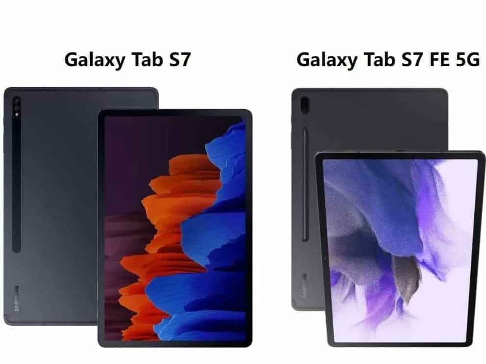 S 7 fe. Galaxy Tab s7 Fe. Samsung Galaxy Tab s7 Fe 64gb. Samsung Tab 7 Fe. Galaxy Tab s7 Fe 5g.