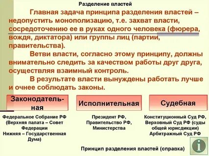 Политика это сфера государственной и общественной