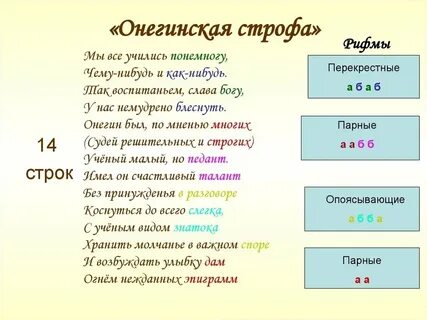 Строфа размер ритм рифма