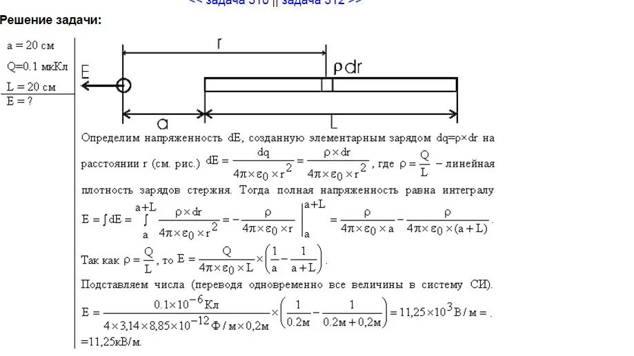 Равномерно по всей длине. Тонкий стержень. Напряженность тонкого стержня. Потенциал тонкого стержня. Напряженность электрического поля от стержня.