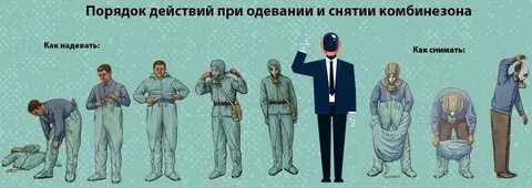 При соблюдении алгоритма снятия сиз первым