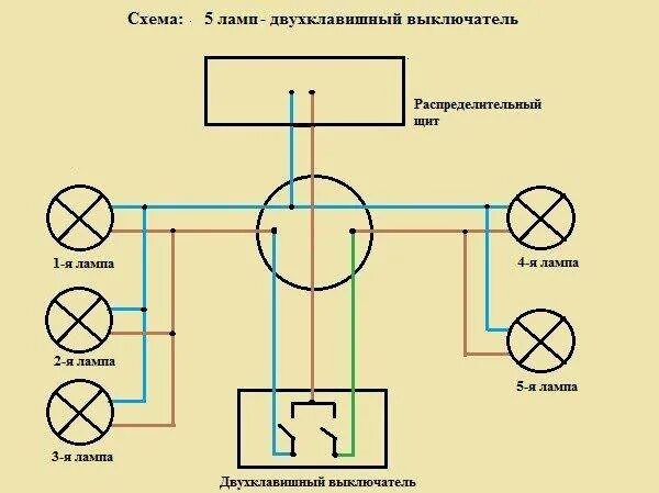 Подключение двух лампочек к одному выключателю. Схема расключения выключателя на 2 лампочки. схема подключения двухклавишного выключателя на 2 лампы. схема подключения 2 лампочки через 2 выключателя. схема подключения двух выключателей на две лампочки.