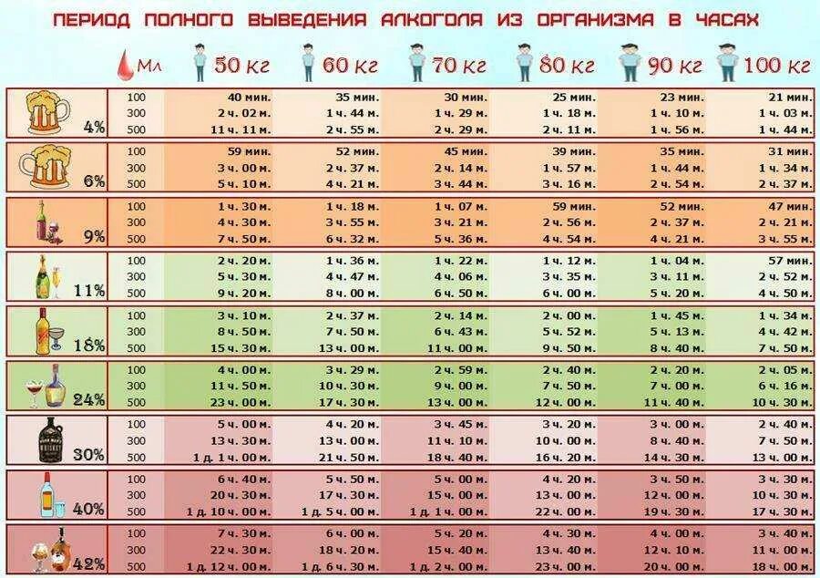 Сутки можно принять 1