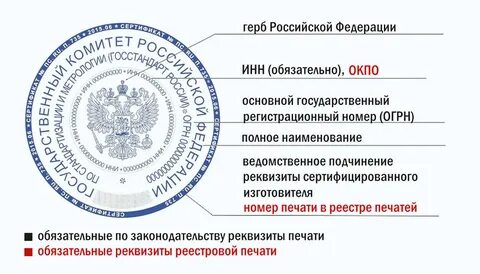 Обязательное наличие печати