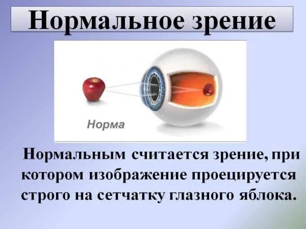 По распространенной точке зрения чтение. Нормальное зрение. Дефекты зрения физика. Нормальное зрение у человека. Острота зрения показатели.