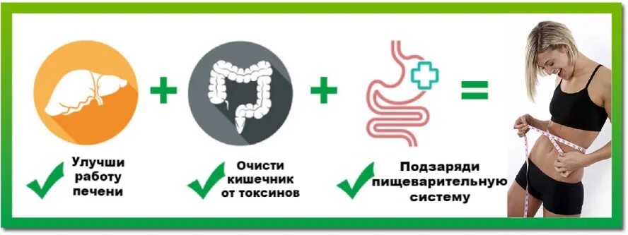 Кишечник улучшение. Улучшение кишечника. Для улучшения работы кишечника. Для улучшения работы печени. Восстановление деятельности кишечника.