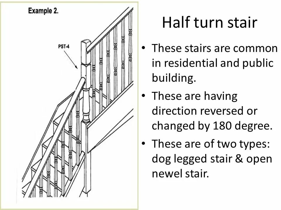 The ьштшьфж width of stairs in america. Landing stairs. Ступени любви. The stairs was were. Standard height of stairs.