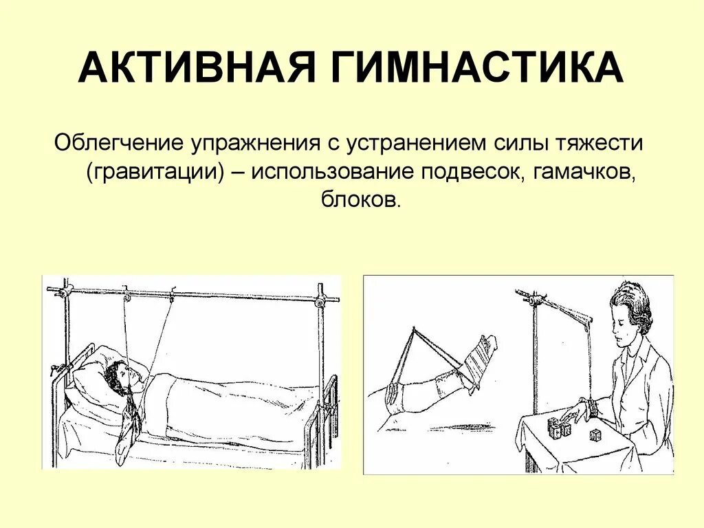 Упражнения для реабилитации после инсульта. Упражнения ЛФК для лежачих больных инсульт. Гимнастика для лежачих больных после инсульта. Упражнения для лежачего больного после инсульта.