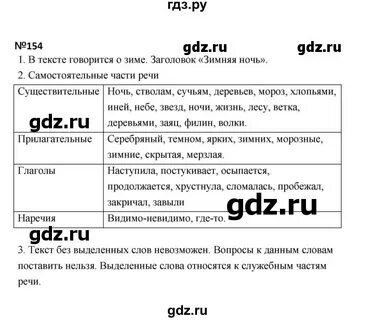 Русский язык пятый класс упражнение 154