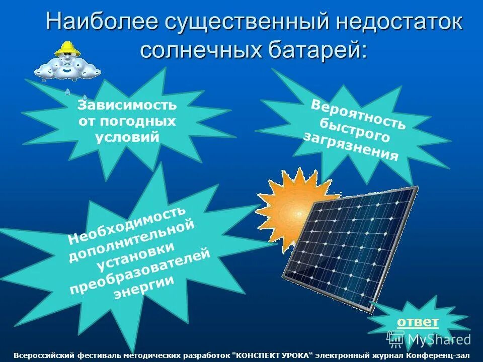 Кто изобрел солнечную батарею