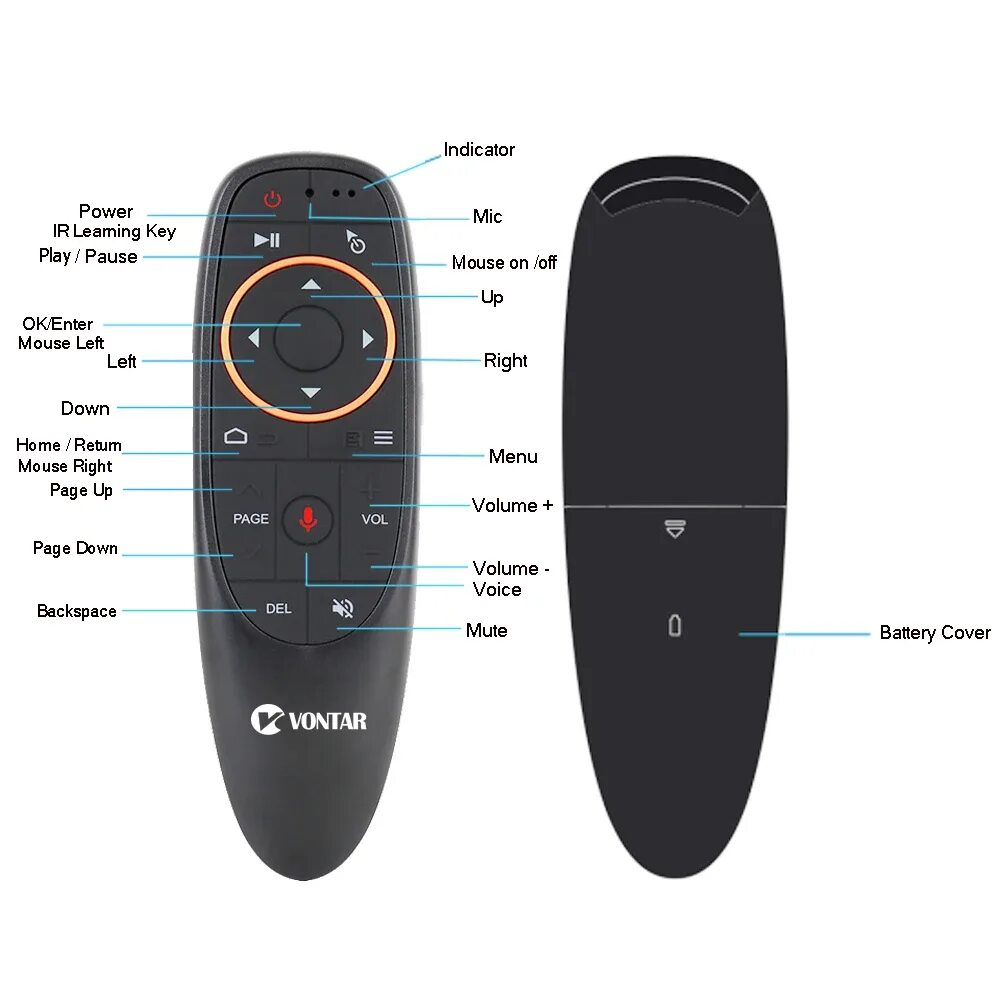 Настроить китайский пульт. Аэромышь g10s. Пульт аэромышь g10s. Smart TV пульт g10 Air Mouse. Пульт Ду VONTAR g10.