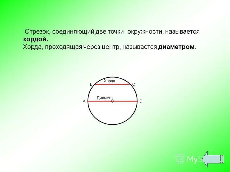 Дуга называется если отрезок соединяющий ее концы. Отрезок соединяющий две точки окружности. Отрезок соединяющий 2 точки окружности. Хорда это отрезок соединяющий две точки окружности. Хорда и диаметр окружности.