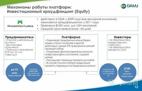 Работаю в инвестиционно