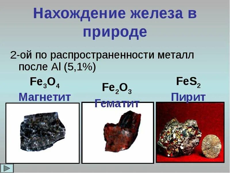 Нахождение в природе железа. Соединения железа в природе. Распространенность железа в природе. Жнлезо нахождениемв природе. Металлы в природе 9 класс презентация