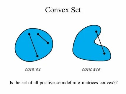 Sets definition
