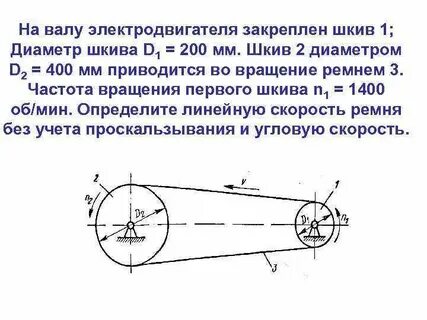 Частота вращения ведущего шкива