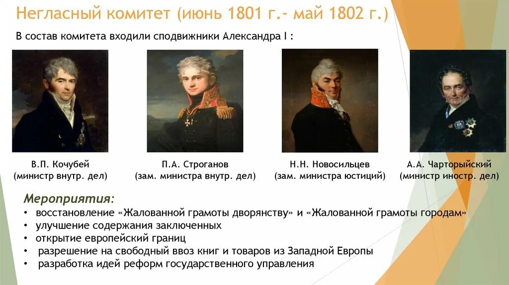 3 негласный комитет. Строганов Новосильцев Кочубей негласный комитет.