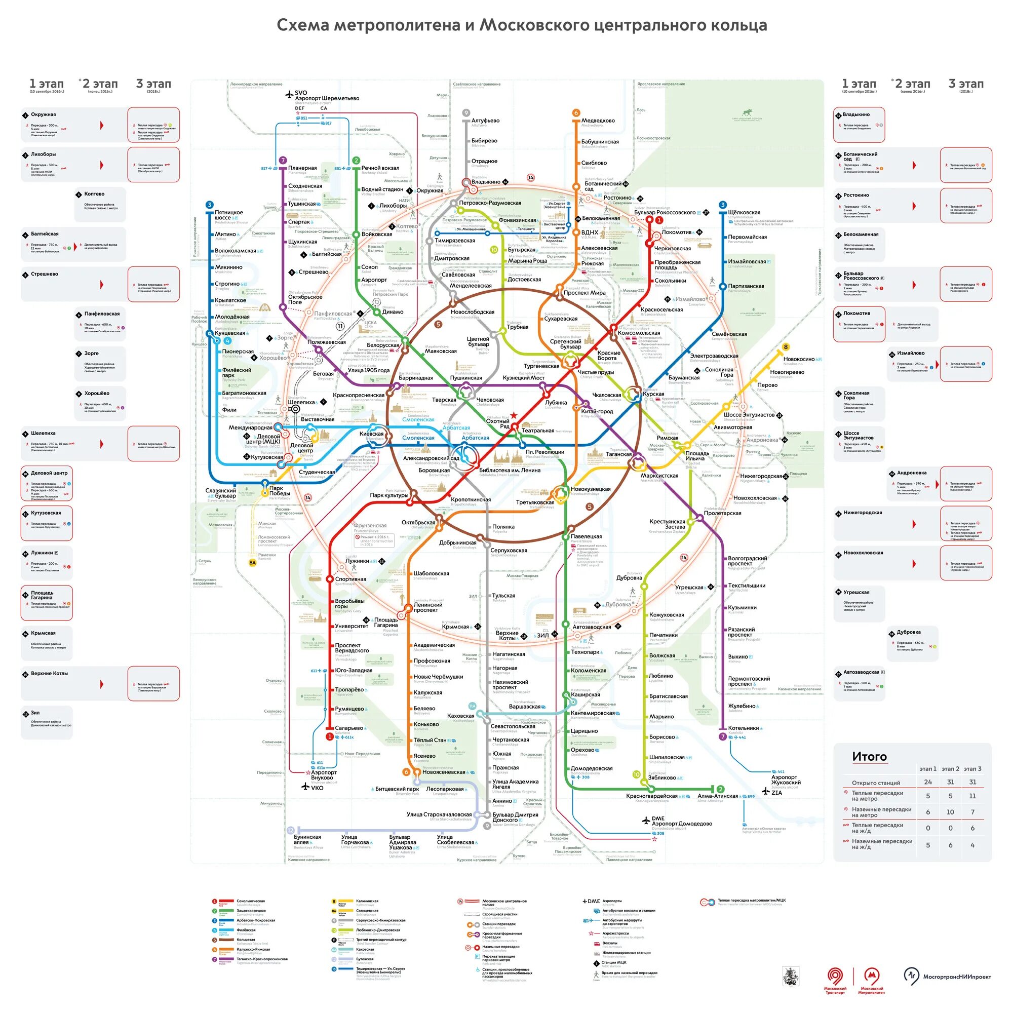 схема московского метро с пересадками. схема московского метрополитена 2021 новая. схема московского метро с пересадками. схема московского метро с мцк. схема московского метро с пересадками.