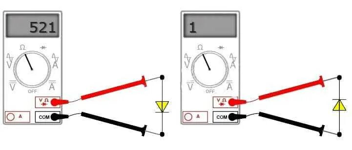 Прозвонить светодиод мультиметром. Схема проверки диодов в мультиметре. Мультиметр прозвонка диодов. Проверка диодов мультиметром на исправность. Как узнать диод