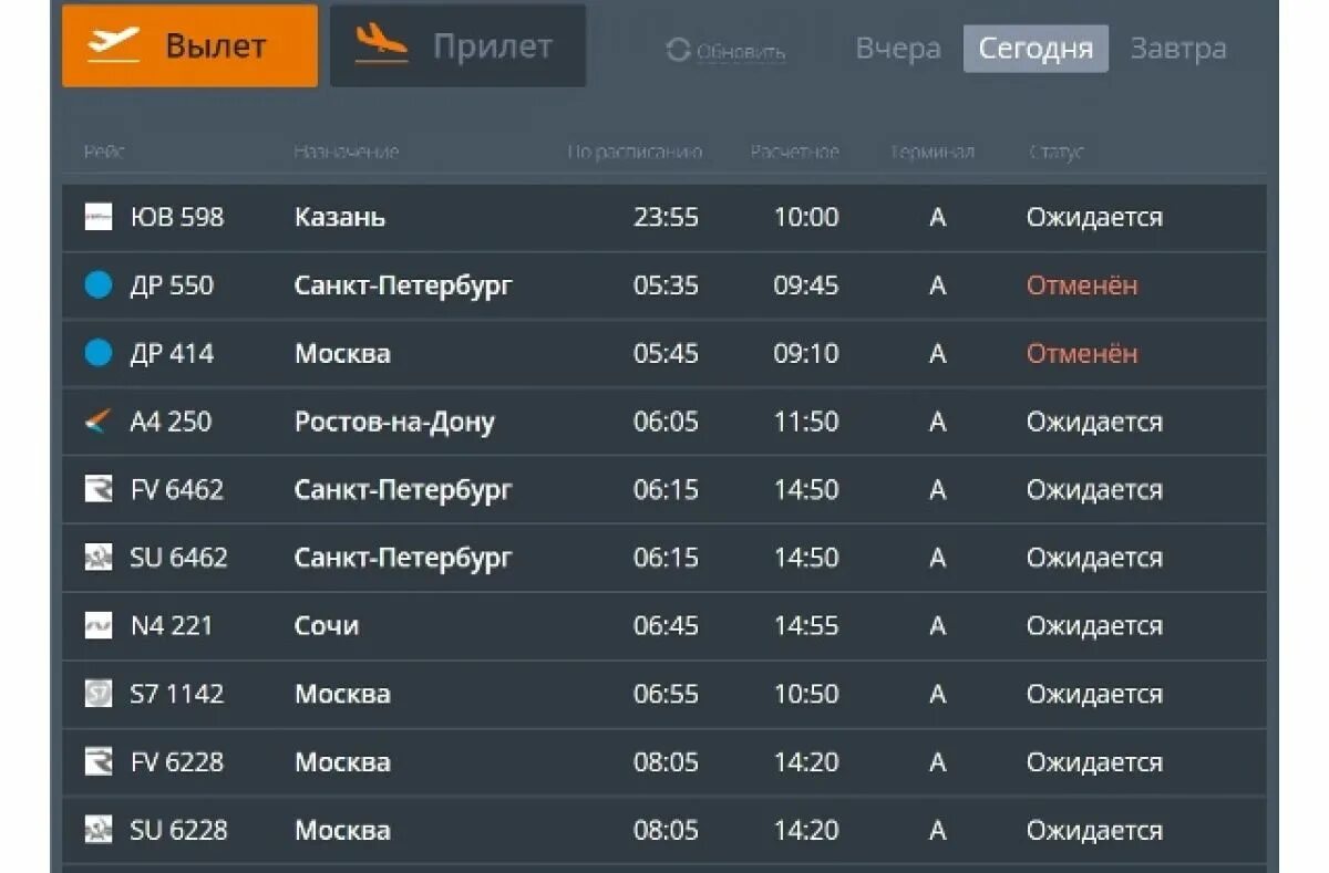 Прибытие самолетов аэропорт Казань. Прибытие рейсов в аэропорту Челябинск. Прилет Казань. Табло прибытия самолетов Петропавловск Камчатский.