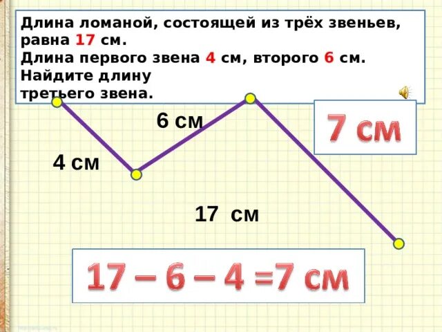 Длина ломаной из 2 звеньев. Ломаная состоящая из трех звеньев. Ломанные состоящие из 3 звеньев. Ломаная из 2 звеньев. Длины звеньев ломаной.