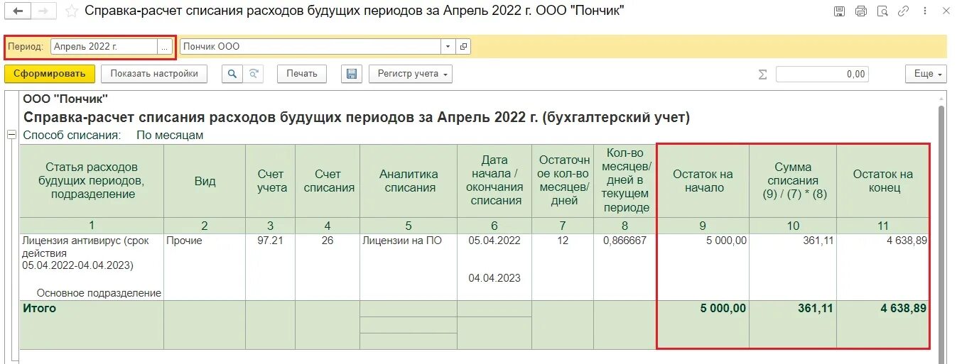 Списание 97 счета. Списание расходов будущих периодов. Списаны расходы будущих периодов. Справка расчет расходов будущих периодов. Учет расходов будущих периодов в бухгалтерском учете.