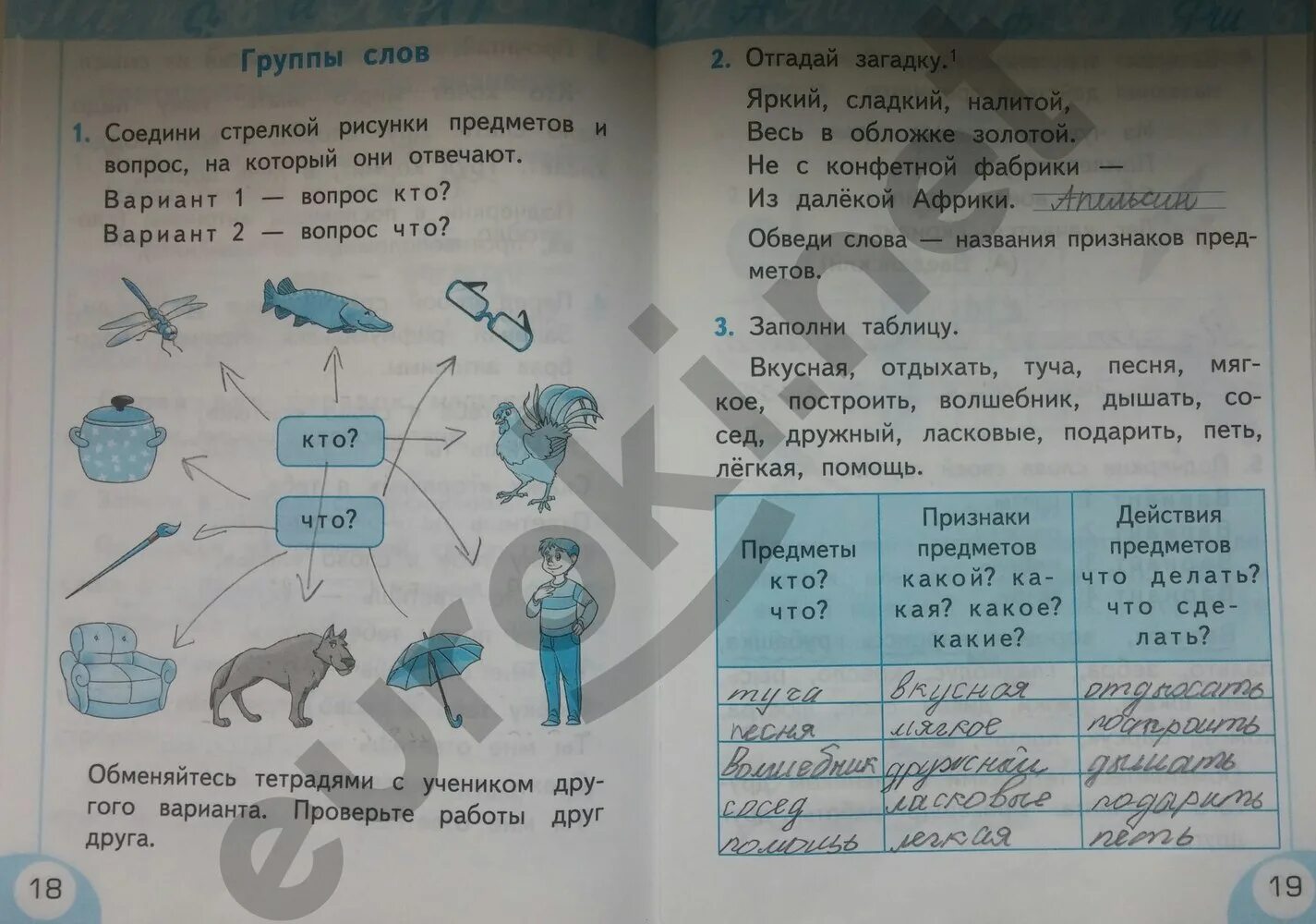 Решебник тихомирова 1 класс. Русский язык рабочая тетрадь 1 класс Тихомирова. Тихомирова русский язык 1 класс. Рабочая тетрадь по русскому языку 1 класс Тихомирова. Русский язык 1 класс рабочая тетрадь Тихомирова ответы.