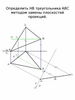 Плоскость треугольника