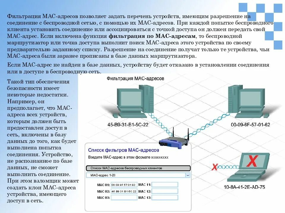 Адрес сетевого устройства. Фильтрация Mac адресов. Mac-адрес. Mac адрес устройства. Mac-адрес сетевого устройства.