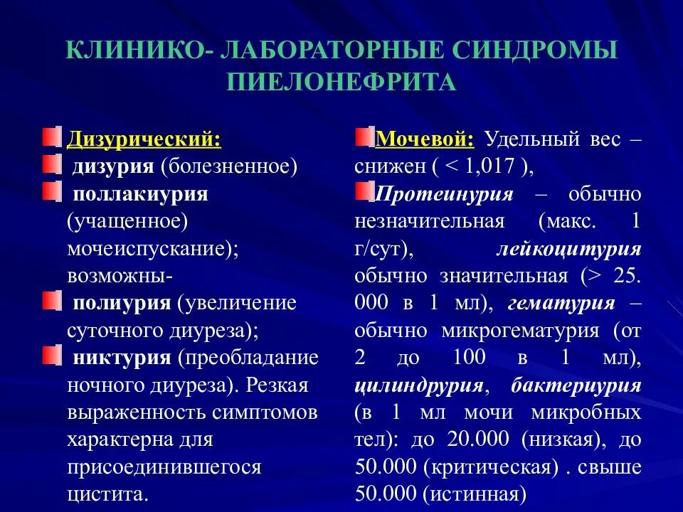 Пиелонефрит нефротический синдром. План обследования при остром пиелонефрите. Заболевания почек и мочевыводящих путей. Синдром инфекции мочевыводящих путей. Простатоцистит