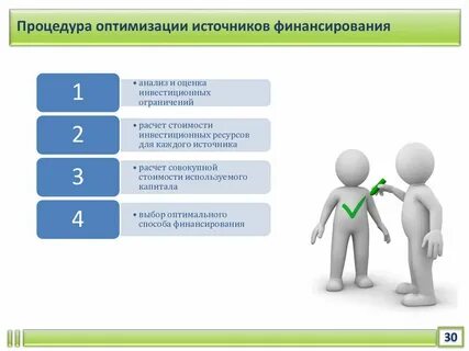 Оптимизация финансовой деятельности
