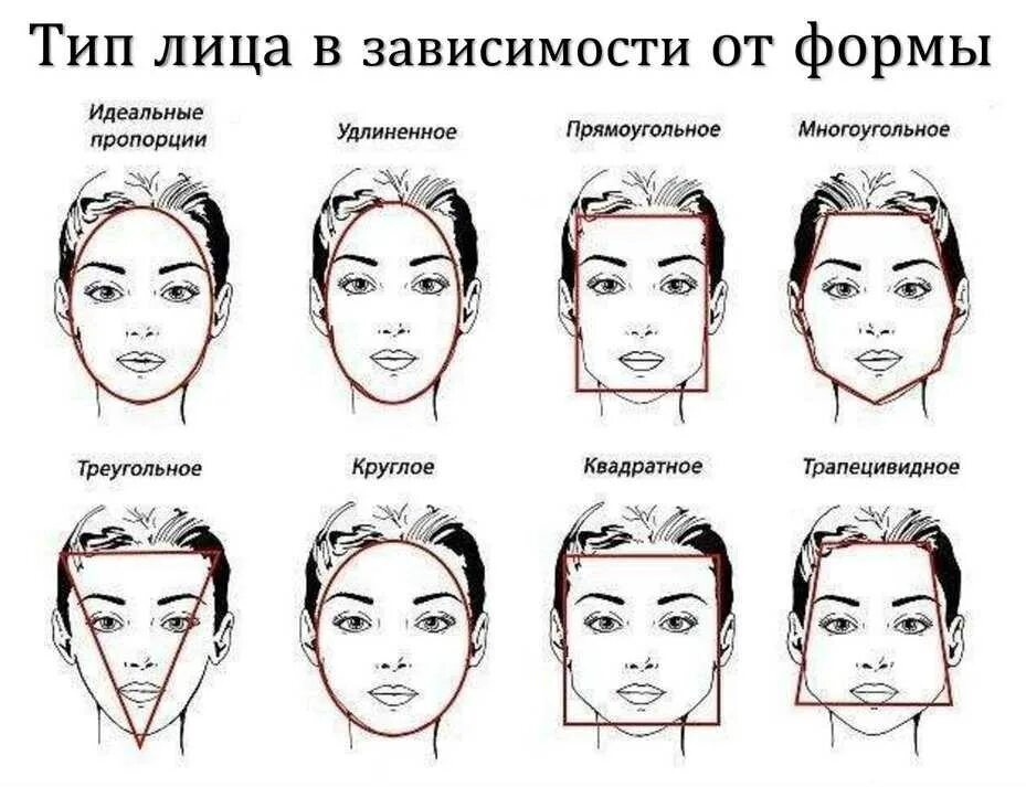 Какой вариант подойдет