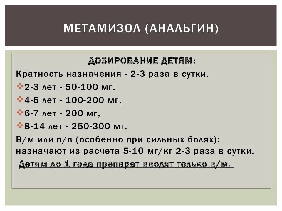 Анальгин сколько давать. Расчет анальгина для детей. Анальгин режим дозирования. 50 Анальгин раствор детям кратность приема. Метамизол детям.