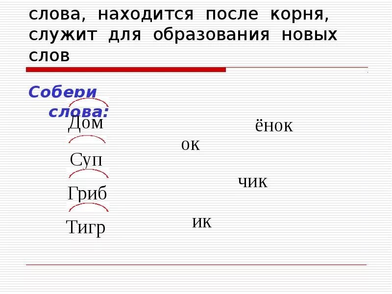 Время слова сидят. Служит для образования слов после корня. Корень служит для образования новых слов. Для чего служит корень. Корень слова лежит.