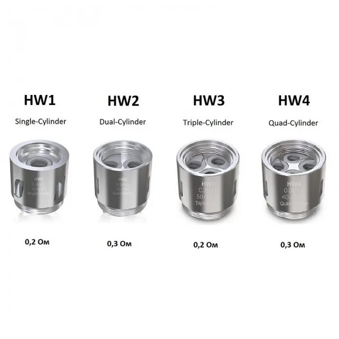 45 ом. Испаритель pnp-vm6 (0. Vaporesso target pm80 испарители купить. 3 ohm). Испаритель voopoo pnp-vm6 (0.