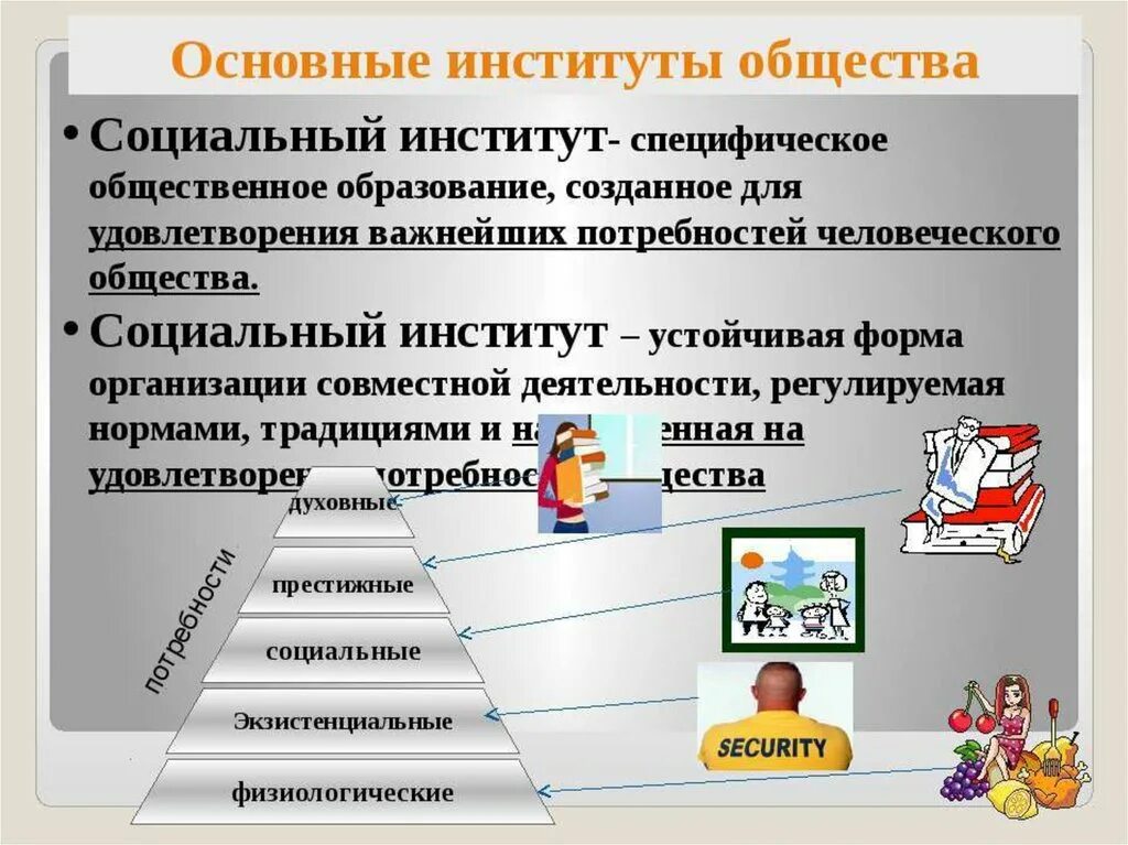 Основные институты. Основные социальные институты общества. Социальный институт это в обществознании. Институт общества это в обществознании. Биосоциальными институты общества.