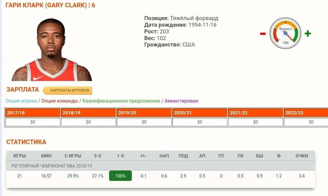 Опция игрока. Рост 203. Рост 203 см. Баскетбол зарплата игроков. Рост 194.